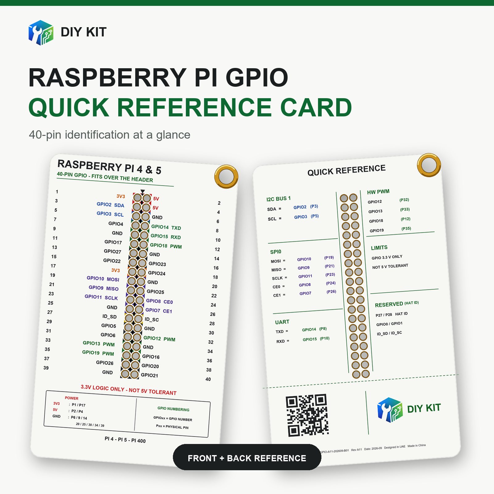 03_GPIO_CARD_HERO