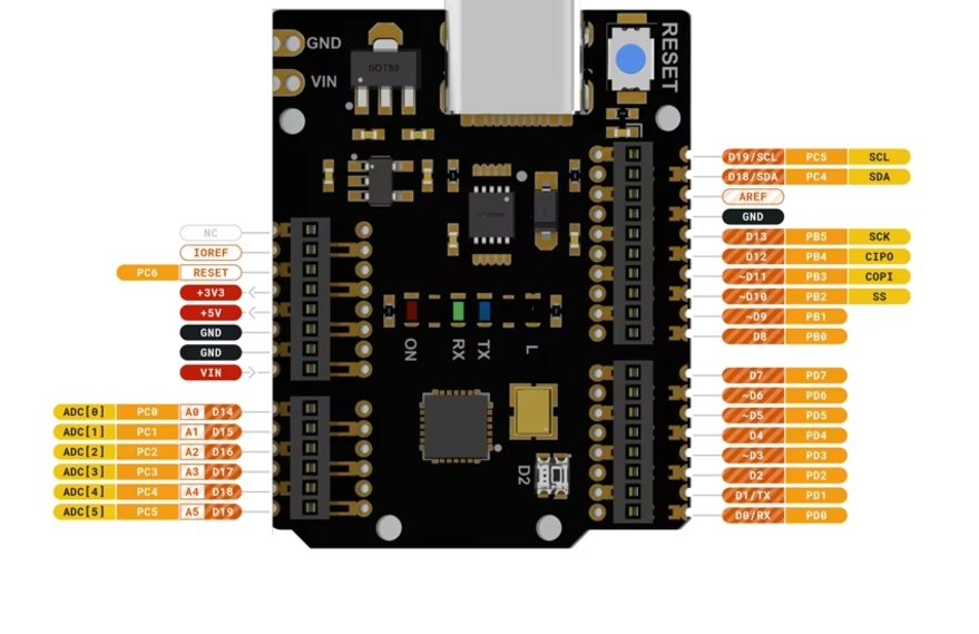 UNO Mini Compatible Development Board, ATmega328P-Based Microcontroller Module with USB Interface, 5V Logic, Breadboard-Friendly Compact Arduino-Compatible Controller for DIY Prototyping – image 2