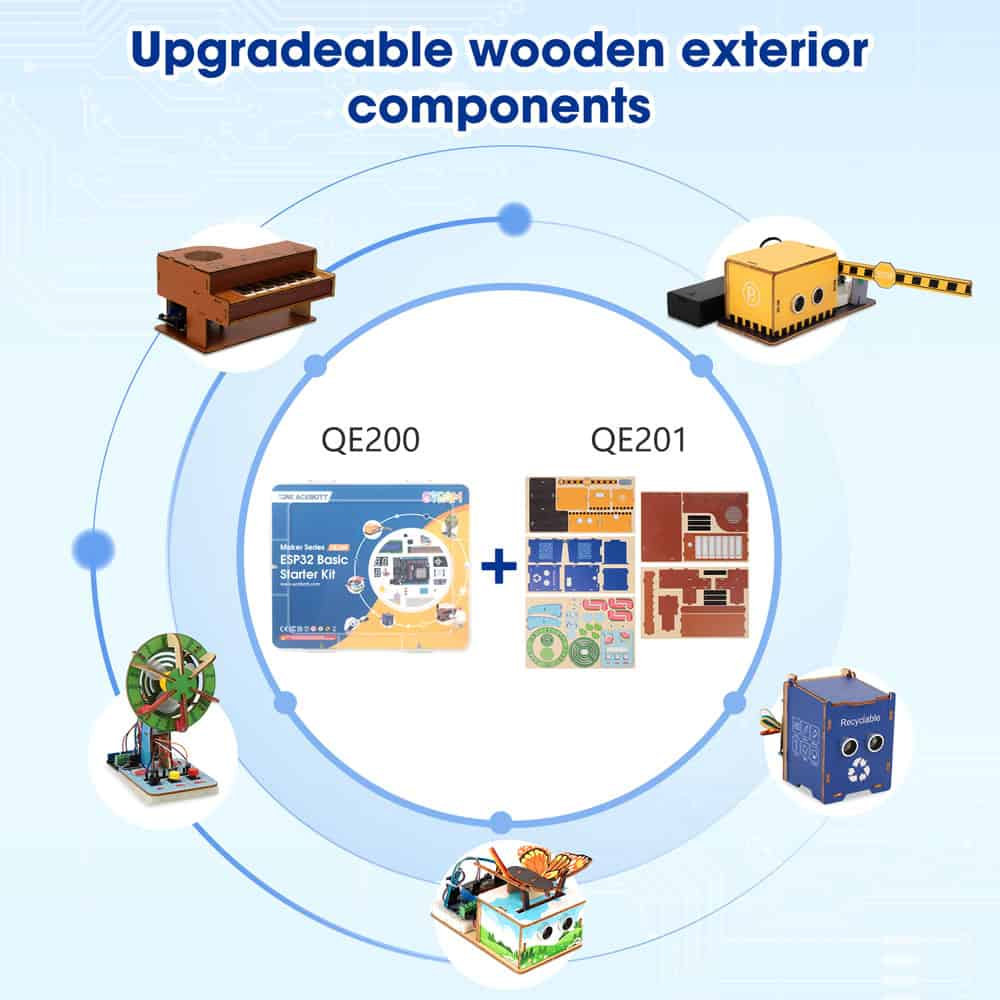 ACEBOTT ESP32 Basic Starter Kit for STEM Learning with 40+ Systematic Lessons, Sensors & Motors, WiFi Bluetooth Controller Board, Multi-Platform Coding (Arduino, Blockly, Python), Upgradeable Wooden Models – image 2