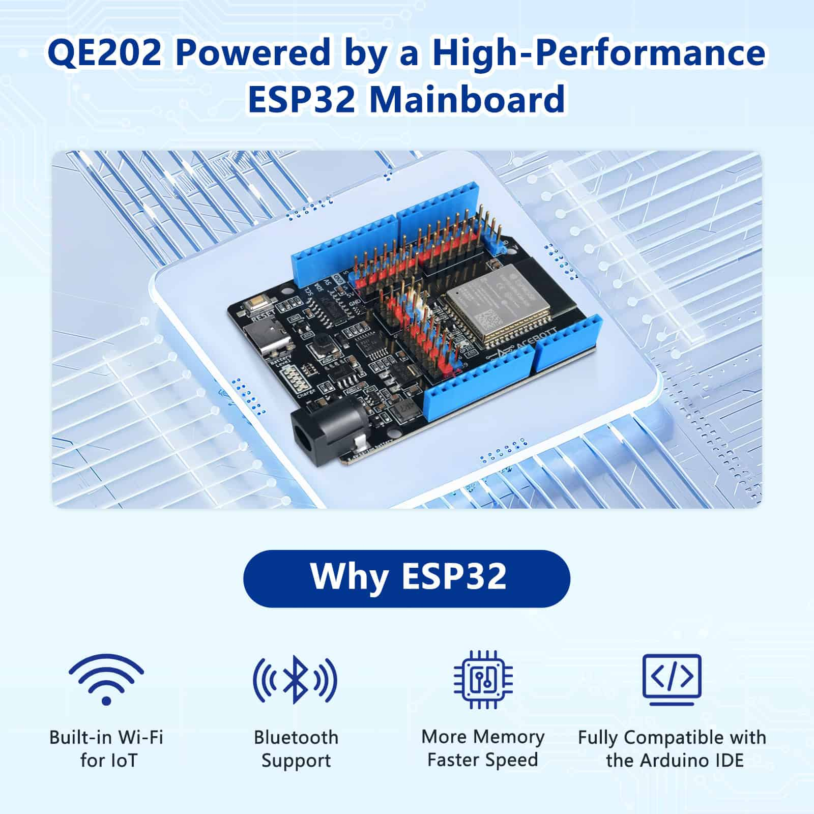 ACEBOTT ESP32 Advanced Development Kit 26-in-1 Electronic Sensor Project Learning Kit with Easy-Plug Modules, LCD1602, Ultrasonic, PIR, Temp/Humidity, 40+ Lessons for Arduino IDE, Python & Blockly – image 5