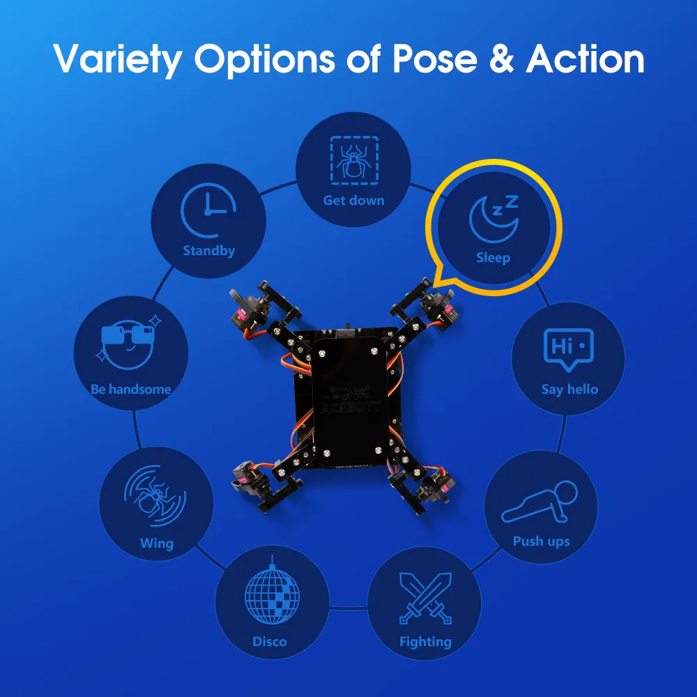 ESP8266 Quadruped Bionic Spider Robot Kit for Arduino-Compatible Coding, WiFi & App Remote Control, 6 Movement Postures & 9 Action Modes, Type-C Charging for 18650 Battery, STEM DIY Build – image 5