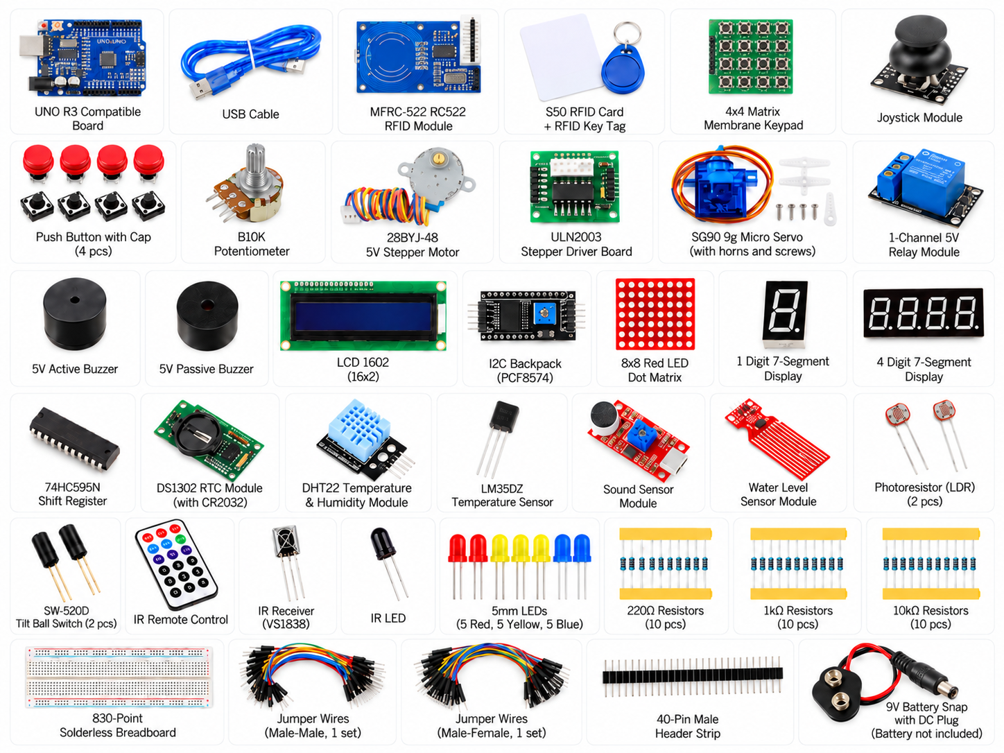 Arduino UNO RFID Learning Kit - Stepper, Servo, Relay, RTC, Keypad & I2C LCD — view 2