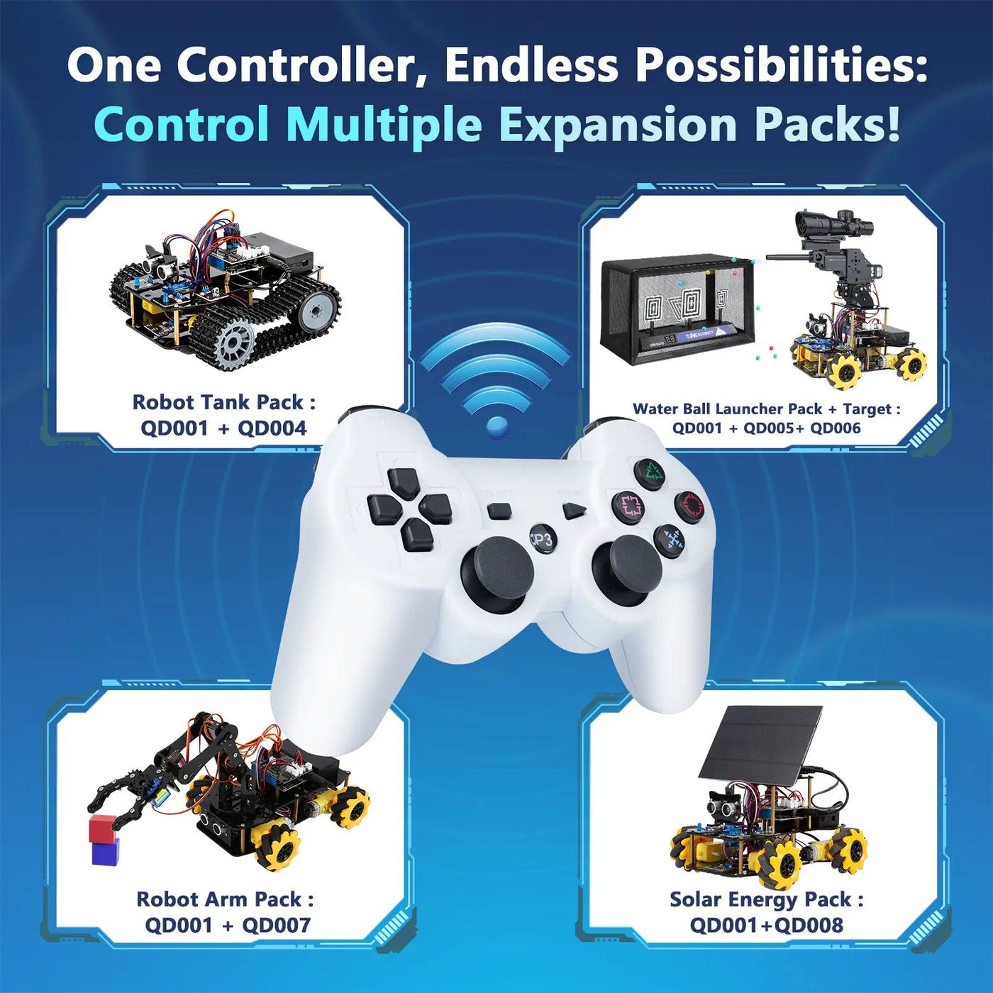 ACEBOTT QD010 Wireless Bluetooth Controller (PS3-style) for QD001 Smart Car — view 2