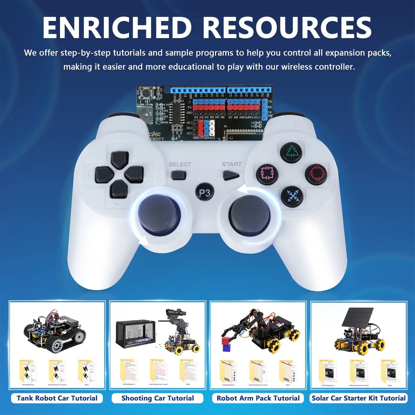 ACEBOTT QD010 Wireless Bluetooth Controller (PS3-style) for QD001 Smart Car — view 3