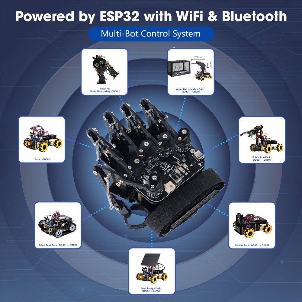 ACEBOTT QD023 Motion-Sensing Glove Kit (ESP32) for QD001 Smart Car & Robots — view 4